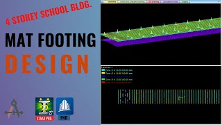 MAT FOOTING DESIGN STAAD FOUNDATION ADVANCE - 4 STOREY SCHOOL BLDG STAAD RCDC MAT FOOTING DESIGN STAAD FOUNDATION ADVANCE - 4 STOREY SCHOOL BLDG STAAD RCDC