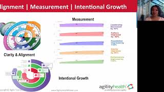 Moving the Needle by Measuring What Matters