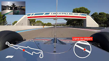 Où se situe le circuit du Castellet en France ?