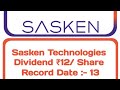 Dividend Stocks || Stocks of the day #learnwithabadh @learnwithabadh #dividend #stocks #market #yt