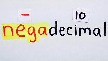 I’m DONE with Minus Signs