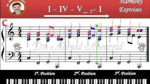 هارموني عملي - تصريف أولى رابعة خامسة بسابعتها أولى - سلم دو /ك Harmony