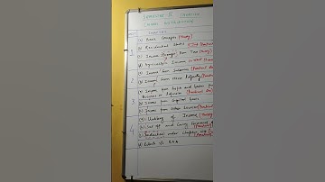 TAXATION!! SEM IV  !! CU !! DETAILED SYLLABUS!! SABIR SIR