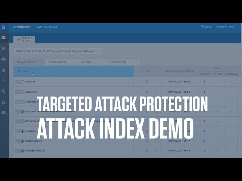 Proofpoint Targeted Attack Protection Attack Index - Product Demo