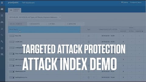 Proofpoint Targeted Attack Protection Attack Index - Product Demo