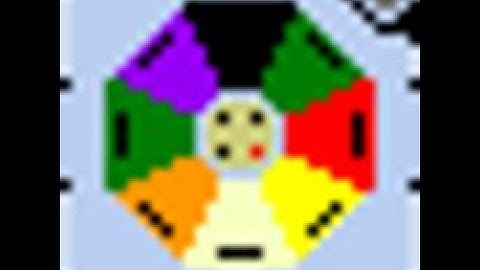 KTaNE - How To - Technical Buttons