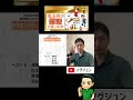 【R5埼玉県中学部活図鑑】野球が強い中学【北辰テスト】#Shorts