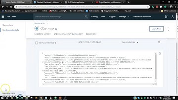 Introduction to Ibmcloud and Cloudant Database , Quickstart