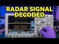 How does Secondary Surveillance Radar work?