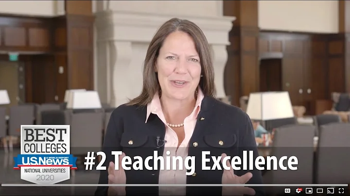 Elon U.S. News and World Report National Rankings