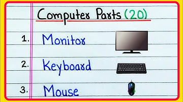 20 Computer parts name in English | Name of Computer parts | 20 Computer parts