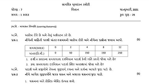 ekam kasoti dhoran 7 vignan paper solution January 2021| paper solution |std 7 vignan paper test