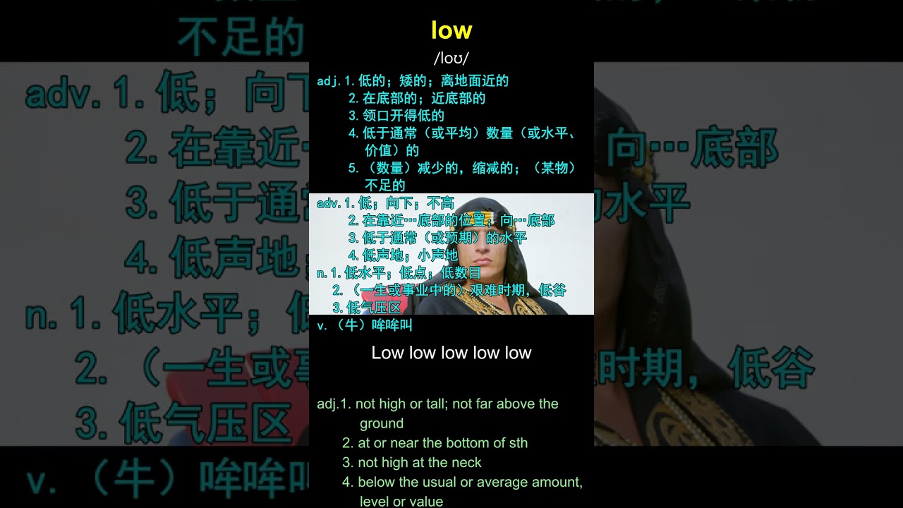 Learn 8,000 Words with Movies EP218 #movie #主題美語 #daily #learnenglish