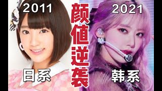 这尼玛一个人？！日系清纯美少女VS韩系清冷女爱豆丨宮脇咲良10年颜值逆袭史