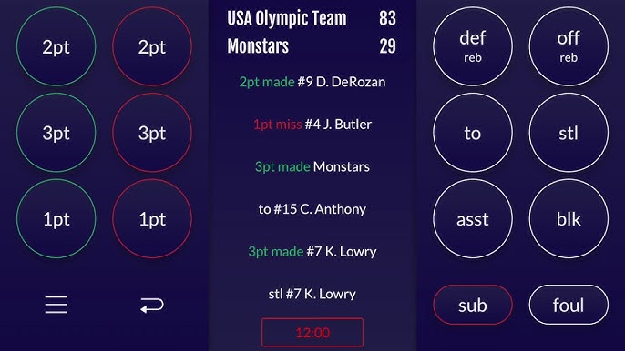 Scoring Basic Plays  GameChanger University 