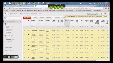 Austin SEO and Content Marketing Pros | Frontburner Marketing