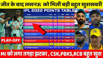 IPL Points Table 2022 Today | MI vs LSG After Match points Table | IPL Highlights 2022 Today | IPL