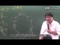 皇帝身邊剩2種人　呂捷教你歷史人性邏輯--蘋果日報 20141225