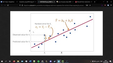 Multivariate Linear Regression