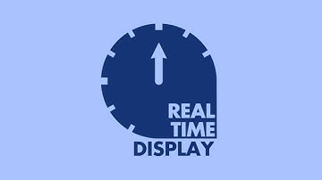 Realtime Display