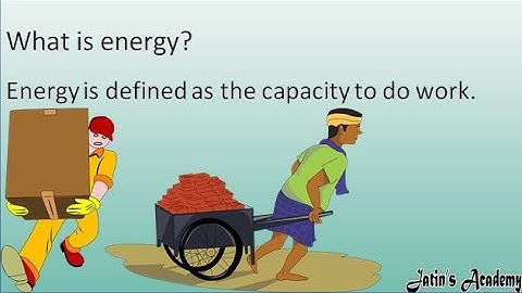 Define Energy chapter 3 Energy class 7th icse physics @jatinacademy