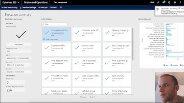Configuration data project templates Dynamics 365 (DIXF)
