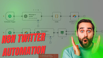 I Built an AI System for Automated Twitter Posts (n8n)