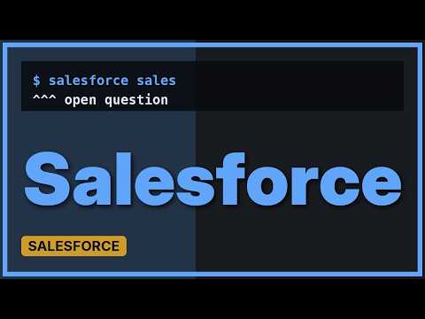 Salesforce: Unable to Add quote line items : facing error insufficient priviledges