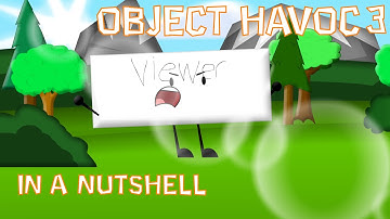 Object Havoc 3 In a Nutshell