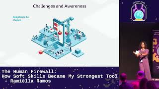 The Human Firewall: How Soft Skills Became My Strongest Tool - Ramiëlla Ramos screenshot 1