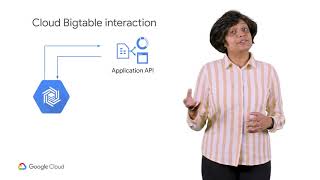 TMS 34 Cloud Bigtable as a NoSQL Option