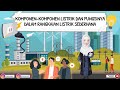 Kuis Pembelajaran Listrik