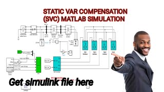 MATLAB SIMULATION ON STATIC VAR COMPENSATION SVC