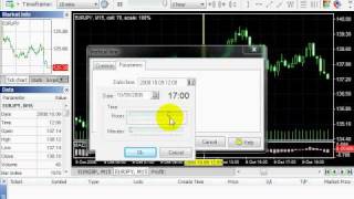 Forex Tester 2 - How to use graphic tools (part 1)