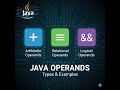 Java Operators : Practical