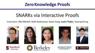 ZKP MOOC Lecture 4: Interactive Proofs