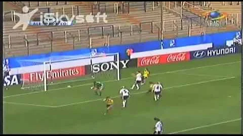 Soccer Highlights Melissa Ortiz