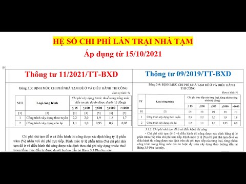 Video Hệ số chi phí xây dựng lán trại nhà tạm theo Thông tư... - youtube