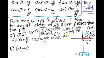 Finding the Six Trig Functions Given a Point