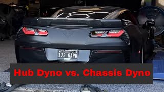 Hub Dyno vs. Chassis Dyno: What's the difference?