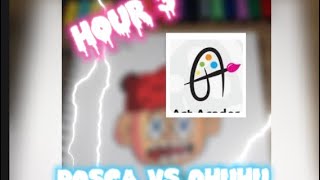 Which Is Better Posca Markers Or Ohuhu Markers?.......