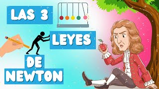 Las 3 Leyes De Newton ✅