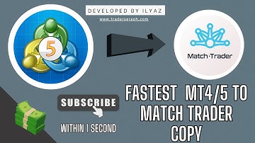 How to Set Up MT4/MT5 to Match Trader Trade Copier | Prop Fund Trades Copier