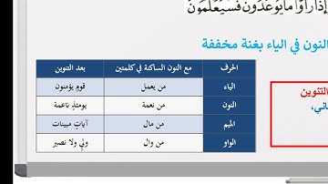 سورة الجن الجزء الثالث / مدخل التزكية القرآن الكريم المستوى السادس ابتدائي