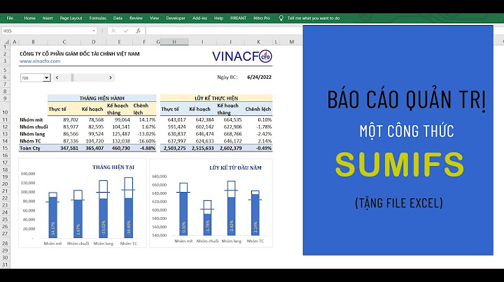 Hướng dẫn cách lập báo cáo quản trị năm 2024