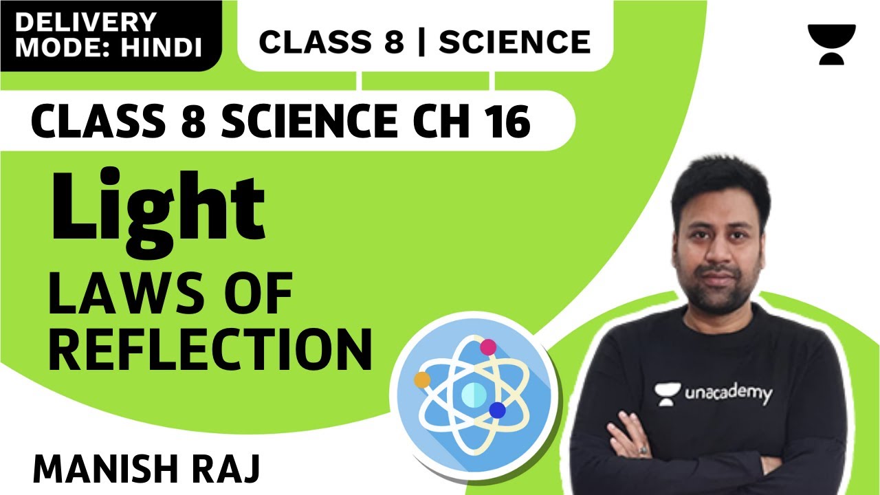 Three Laws Of Reflection Class 8