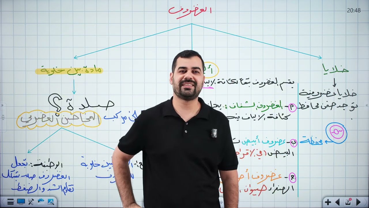 الفصل الثاني | الانسجة | احياء السادس العلمي 2026 | المحاضرة 8