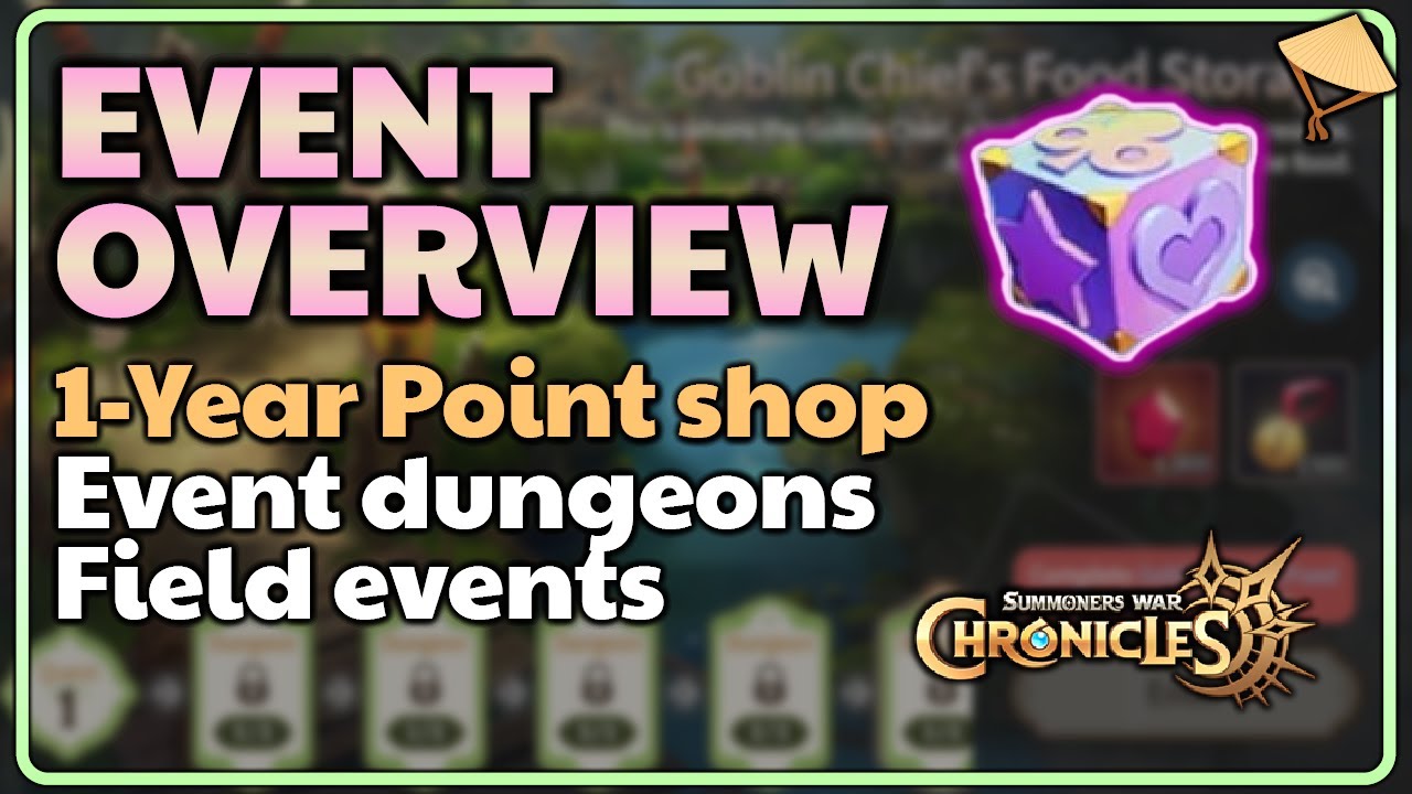 08/24 EVENT OVERVIEW 1Year shop, Event dungeons, New field events