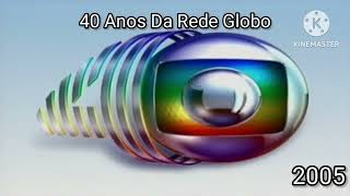 Rede Globo Logo history 1965-2015 (Brazil) #logo #logohistory #vinhetas #redeglobo #brazil #history