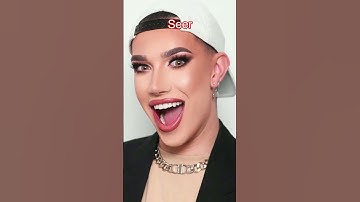 What you look like based on your Apex Main